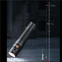 Fenix® E35R - LED Taschenlampe 3100 Lumen USB