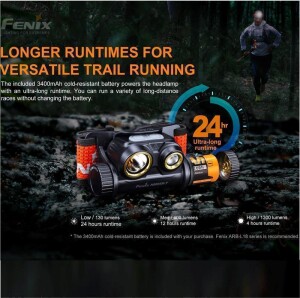 Fenix® HM65R-T - LED Stirnlampe 1500 Lumen USB