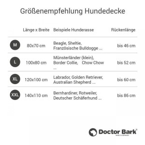 Doctor Bark® Hundesteppdecke - Königsblau - XL 120 x 100cm