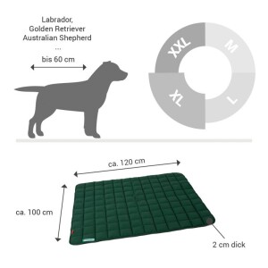 Doctor Bark® Hundesteppdecke - Waldgrün - XL 120 x 100cm